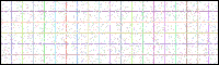 Captcha Image Verification: