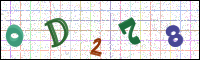 Image Verification
